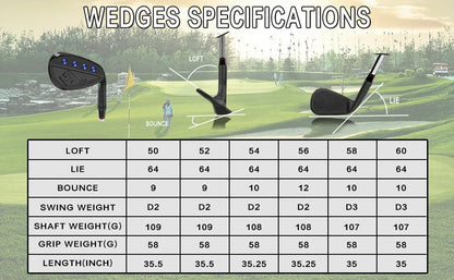 Full Face Golf Wedge Set or Individual  50/52/54/56/58/60 Forged Golf Gap  Sand Wedge Lob  Golf Club