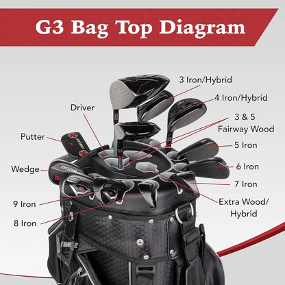 3rdGeneration Club Lock Organizer Golf Cart Bag with 14 Way Anti Rattle Divider Top- Free Snap On Rain Hood-Full Length Dividers